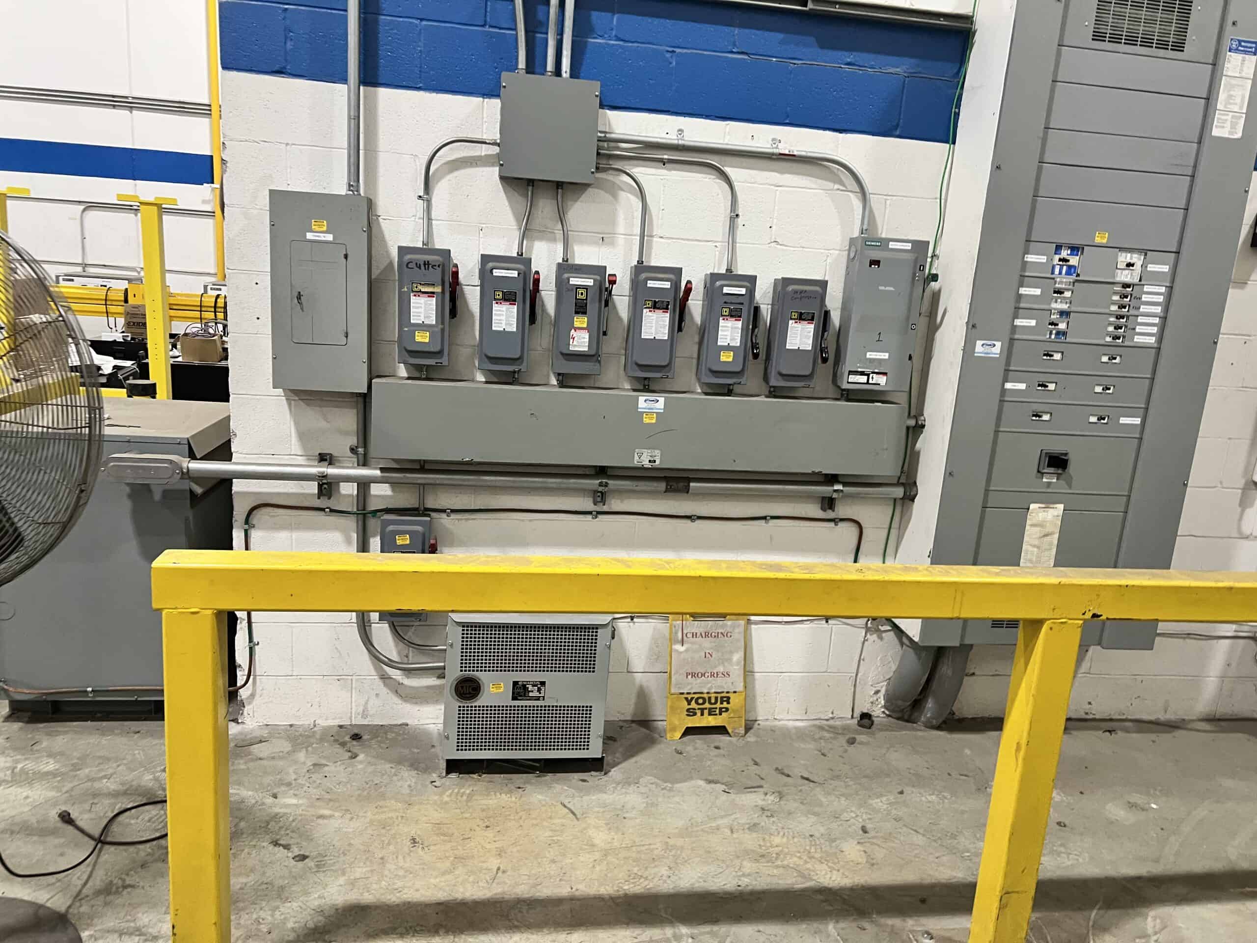 Complete Facility Maintenance Plan